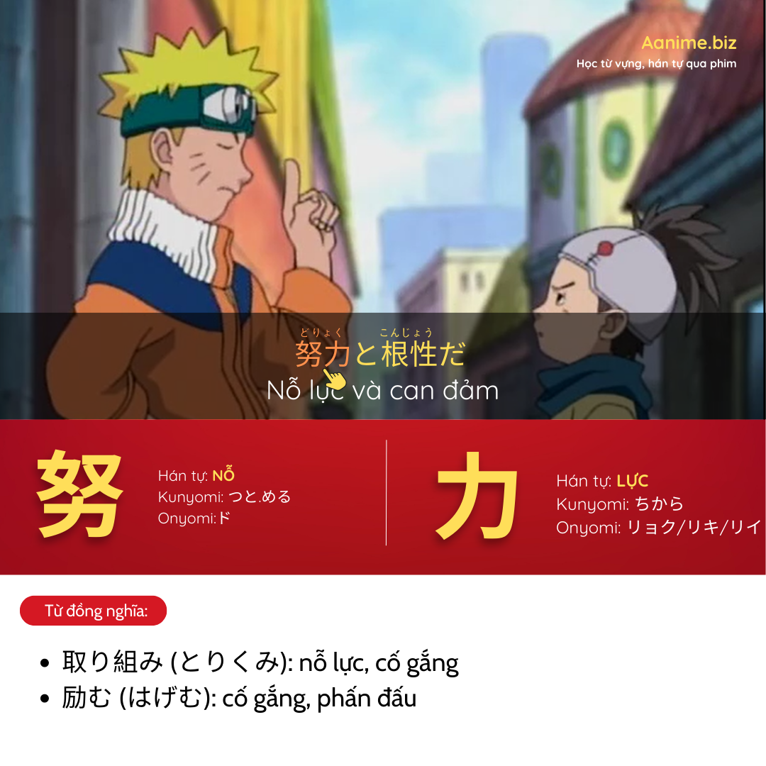 Anime sub giúp bạn thành thạo tiếng Nhật qua mỗi tập phim