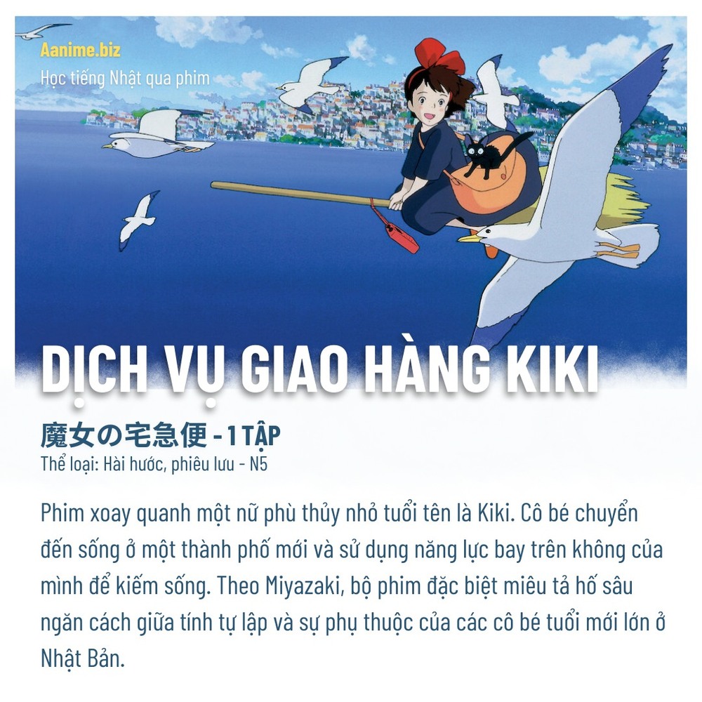 Các phương pháp tối ưu học tiếng Nhật qua phim anime