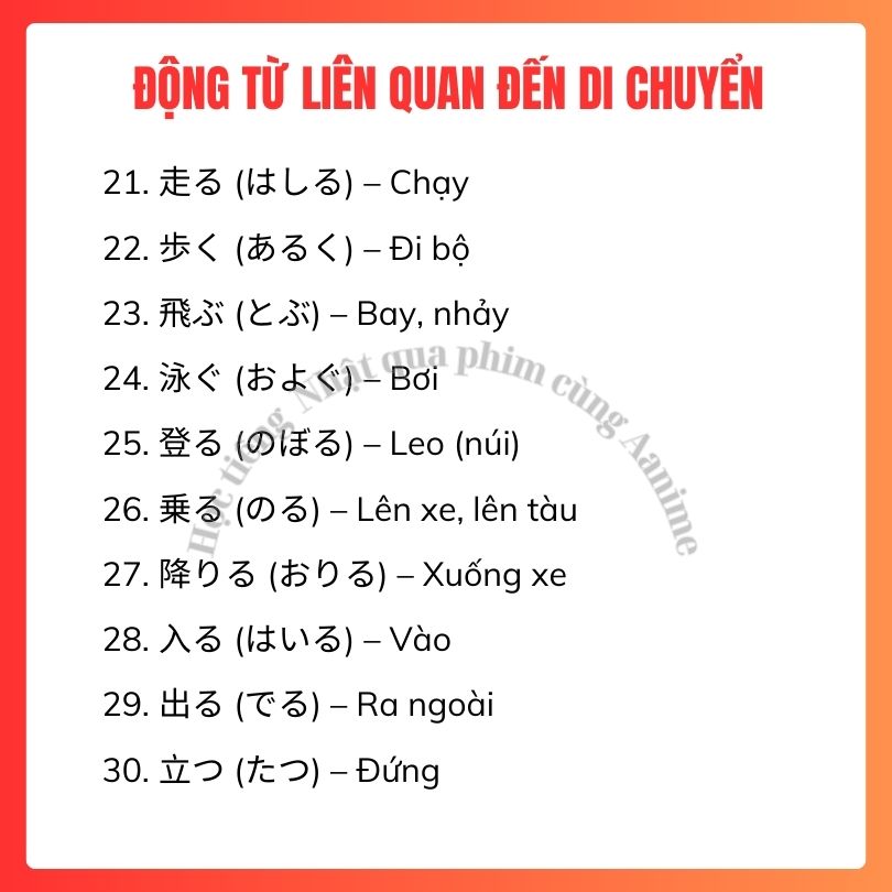  Học từ vựng và cụm từ hữu ích để nói tiếng Nhật trong các tình huống cụ thể